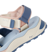 Cross-Shore - Dusty Blue Multi - Down the Line 2 View