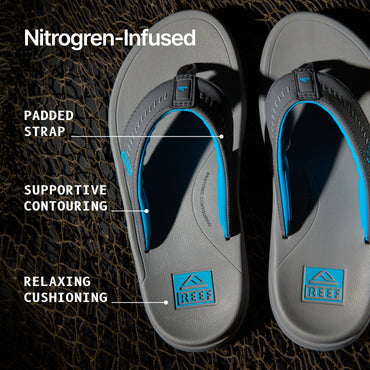 Image of a pair of flip flops with a net in the background, with text that says "Nitrogen-Infused", "Padded Strap", "Supportive Contouring" on the footbed, and "Relaxing Cushioning" on the heel